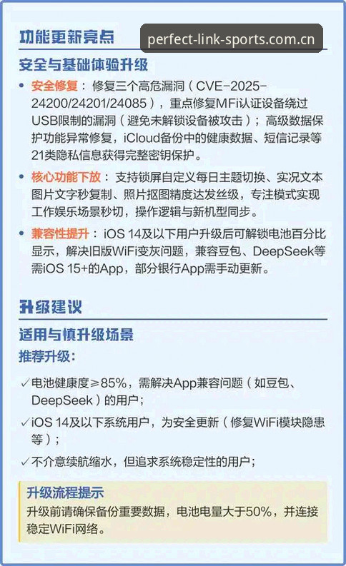 完美体育APP iOS全面解析：从版本迭代到流畅体验的技术逻辑与用户洞察